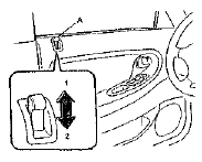 А - Кнопка закрытия двери 1 - Открыть 2 - Закрыть Автомобили выпуска с 01/91-07/97