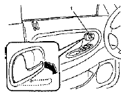 Ручка двери 1 - ручка * Для открывания двери потяните ручку на себя.