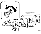 С помощью ключа 1 - Открыть 2 - Закрыть • При открытии или закрытии любой передней
