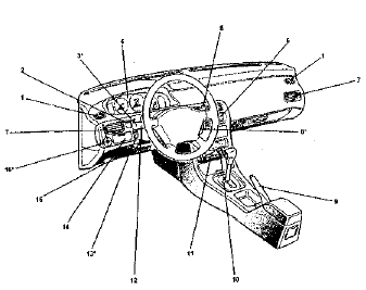 Автомобили выпуска 01/91 - 07/97 1 - Дефлектор обдува бокового стекла