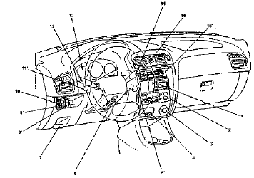 Автомобили выпуска с 07/97 с левосторонним рулевым управлением 1 - Компьютер/указатель