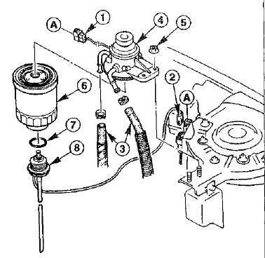 Дизельный двигатель 1 - Штекер подогрева фильтра; 2 - Штекер сигнального