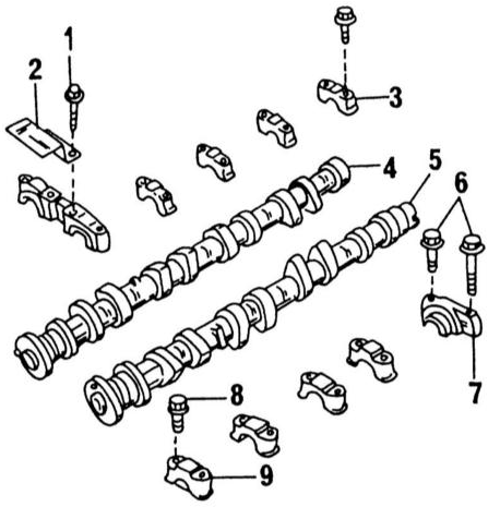 Распредвалы и их опоры на карбюраторном двигателе