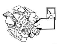 Проверка якоря на прохождение тока. Оба щупа омметра подключить к обоим контактным