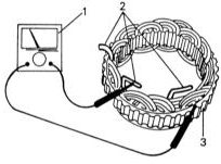 Проверка статора на замыкание на массу. По порядку прикладывать омметр (1) между