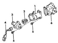Отдельные элементы модуля термостата на карбюраторном двигателе