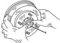 Снятие тормозного барабана вместе со ступицей. Внешний подшипник ступицы (1)