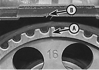 овмещение метки (А) на шкиве распределительного вала с указателем на заднем кожухе