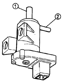 Выключающий клапан системы уменьшения токсичности 1 – соединение к вакуумному