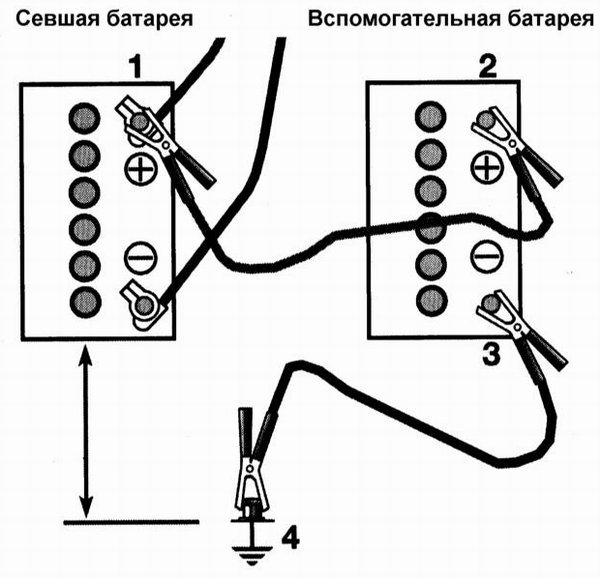Подсоедините конец красного провода из специального комплекта к положительной