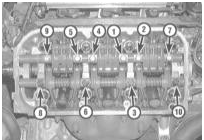3. В строго определенном порядке в несколько приемов (с малым шагом) затяните