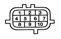 3. Проверьте разъем на соответствие состояний датчика-выключателя карте проводимости.