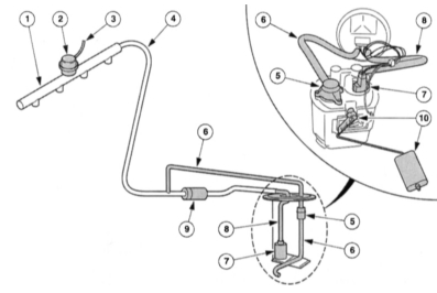 Топливная система четырехцилиндрового Mondeo