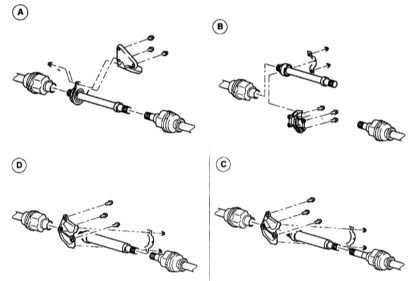 Различия в деталях: приводные валы в Mondeo