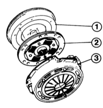 сцепление состоит из маховика 1, диска сцепления (ведомого диска) 2 и нажимного