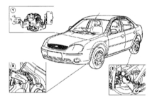 Компоненты АБС Mondeo: