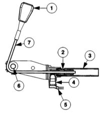 Снижает неплотное прилегание: пиротехнический преднатяжитель ремня безопасности
